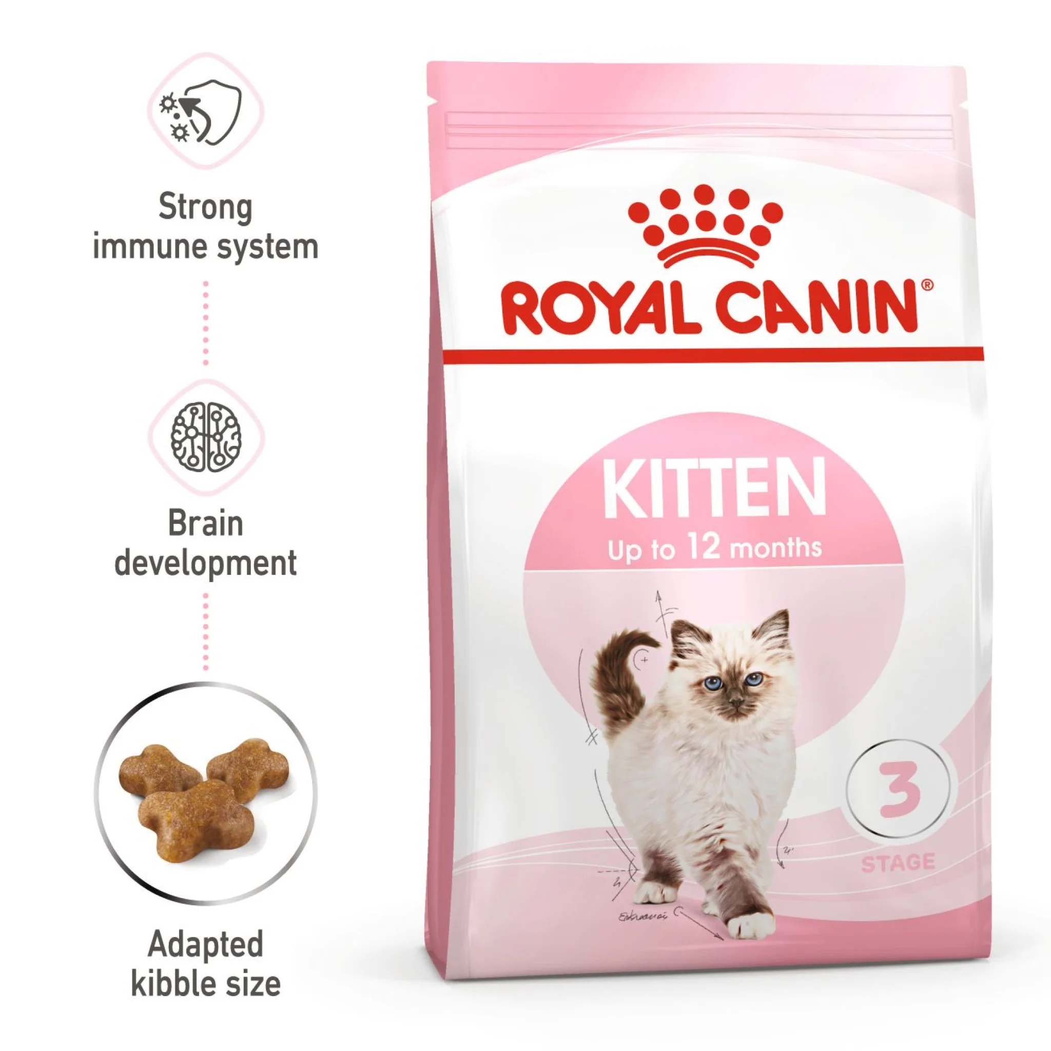 ROYAL CANIN Feline Health Nutrition Kitten 400 g 400GM — Cat Food available at VetPulse Veterinary Centre, Al Muwaileh Sharjah