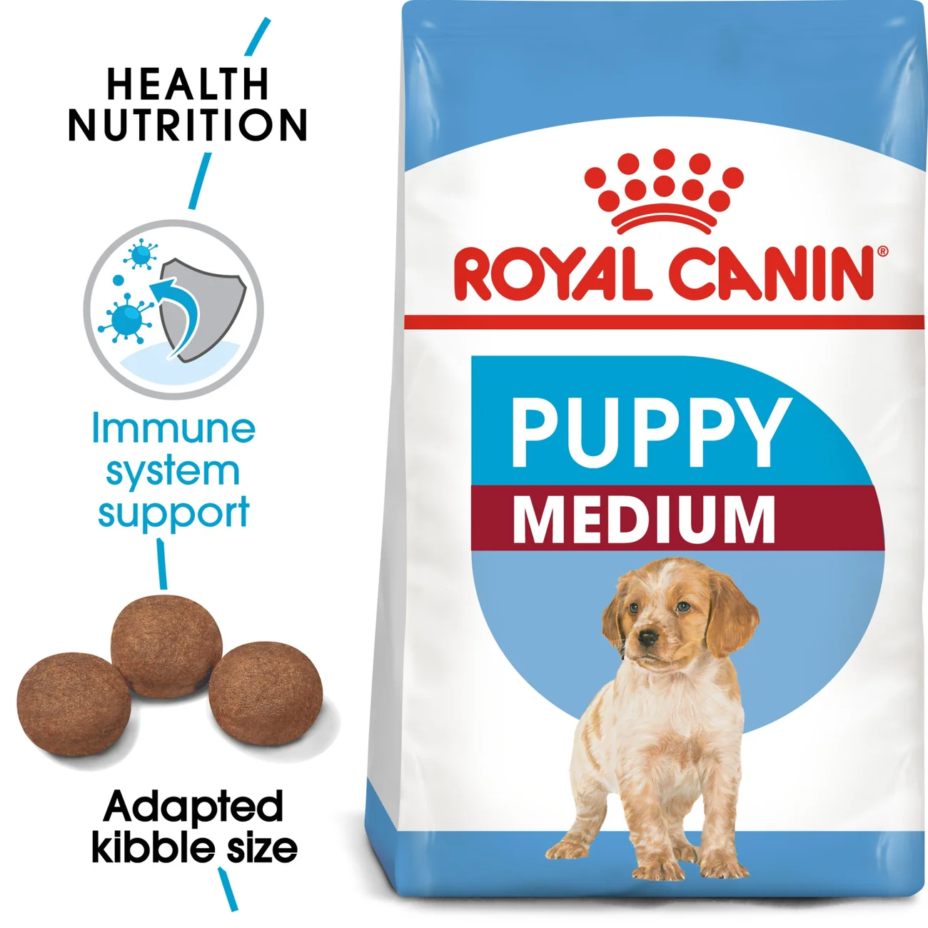 ROYAL CANIN Size Health Nutrition Medium Puppy 4 kg 4kg — Dog Food available at VetPulse Veterinary Centre, Al Muwaileh Sharjah